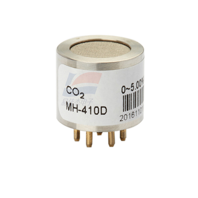 YJJ MH-410D Infrared Electrochemical CO2 Gas Sensor Untuk Proses Industri Dan Pemantauan Keamanan