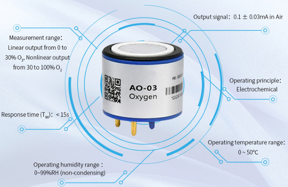 YJJ AO-03R Portable Electrochemical Oxygen O2 Sensor Dapat Mengganti 4OXV Untuk Deteksi Konsentrasi Oksigen