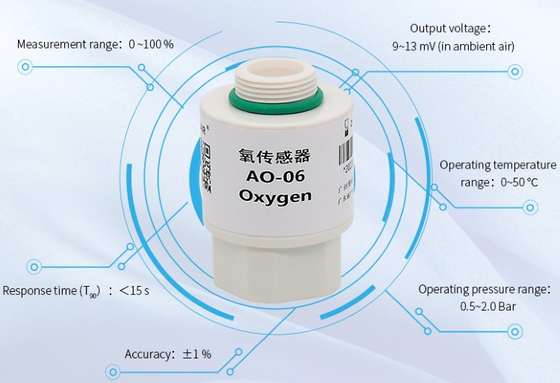 YJJ AO-06 Sensor oksigen elektrokimia dan baterai oksigen dapat digunakan dalam peralatan kontrol generator oksigen untuk menggantikan MOX-4 dan MOX4