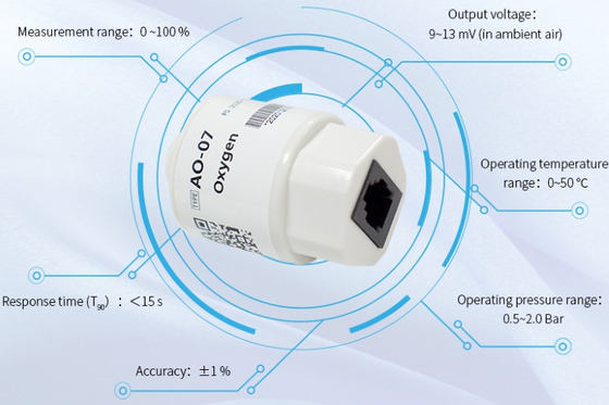 YJJ AO-07 Sensor oksigen elektrokimia dengan baterai oksigen dapat menggantikan MOX-3