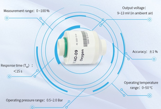 AO-09 Sensor Gas Oksigen Elektrokimia Hidup Panjang Molex 3 Pin konektor