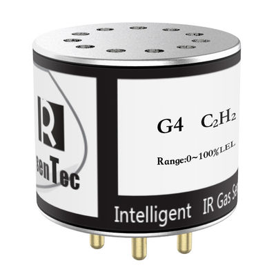 YJJ G4-N2O Sensor Konsentrasi Gas Dinitrogen Oksida Inframerah Detektor Kebocoran